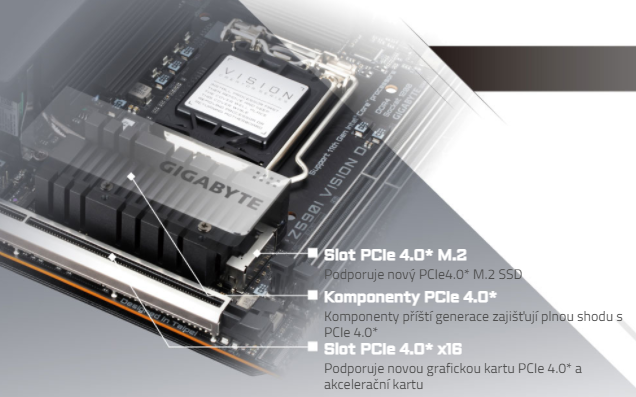 Základní deska GIGABYTE Z590I VISION D
