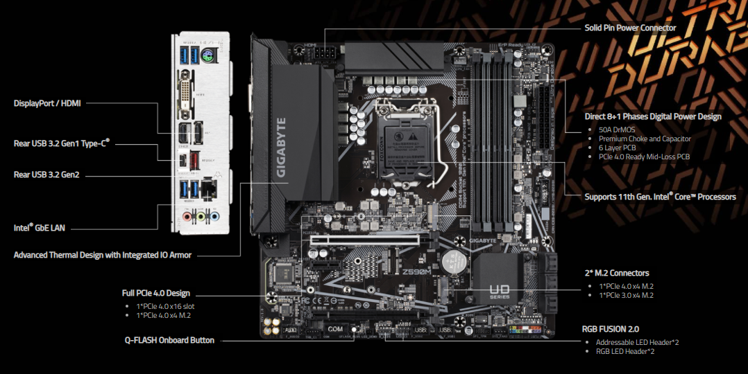 Základní deska GIGABYTE Z590M