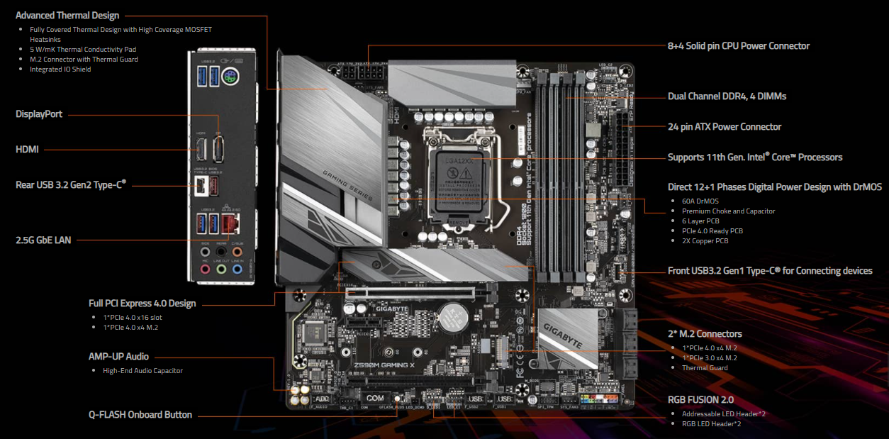 Základní deska GIGABYTE Z590M GAMING X