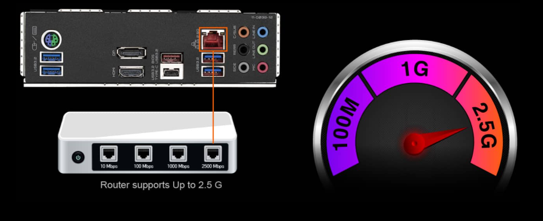 Základní deska GIGABYTE Z590M GAMING X