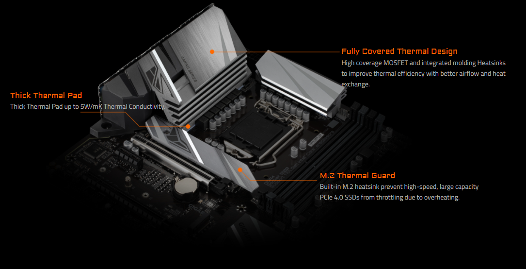 Základní deska GIGABYTE Z590M GAMING X