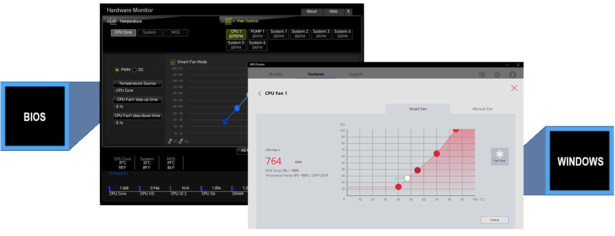 Základní deska MSI MAG Z590 TOMAHAWK WIFI