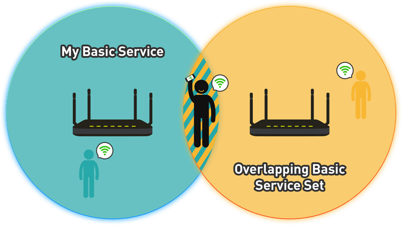 Základní deska MSI MAG Z590 TOMAHAWK WIFI