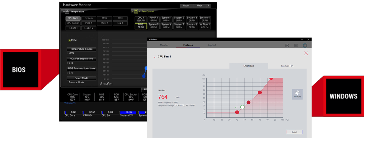 Základní deska MSI MEG Z590 ACE