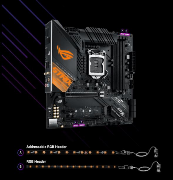 Základní deska ASUS ROG STRIX Z490G GAMINGWIFI