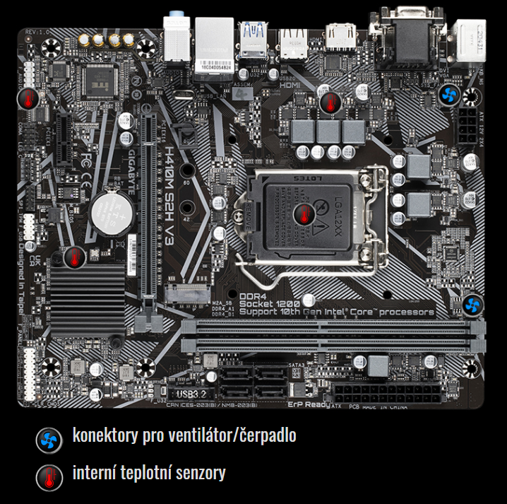 Základní deska GIGABYTE H410M S2H V3