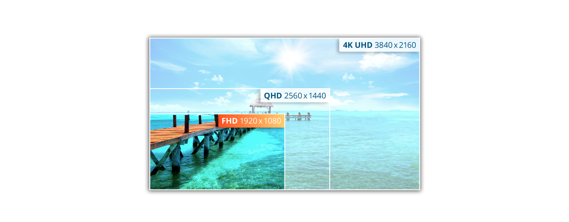 27 LED monitor AOC 27B2DM