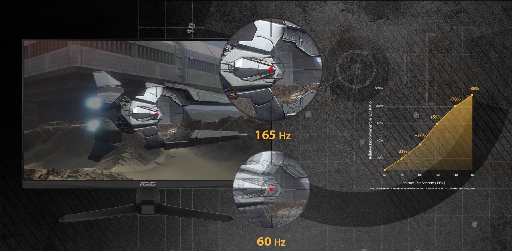 24'''' LCD ASUS VG247Q1A