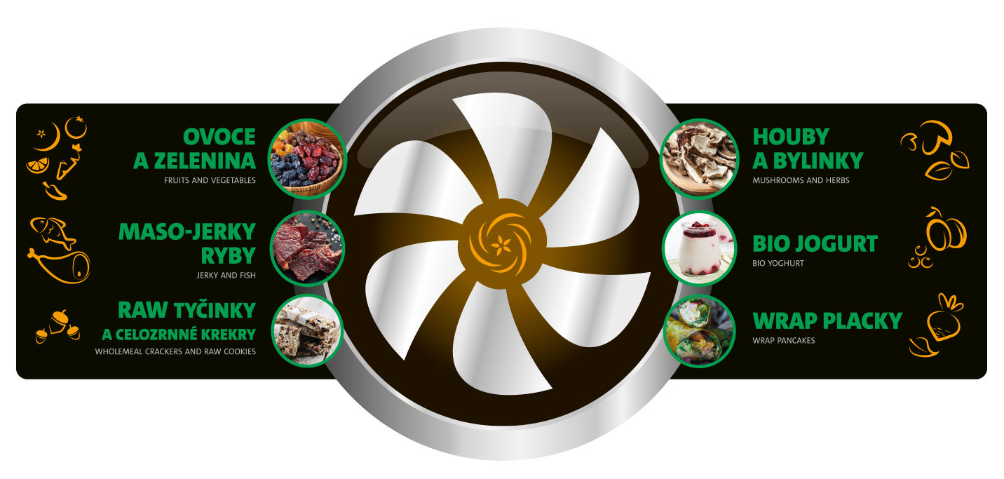 Sušička ovoce ETA Vital Air II 2302 90000