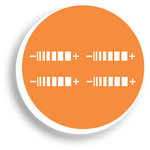 Varná deska indukční WHIRLPOOL WF S7560 NE