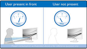 24 LED monitor PHILIPS 242B1V