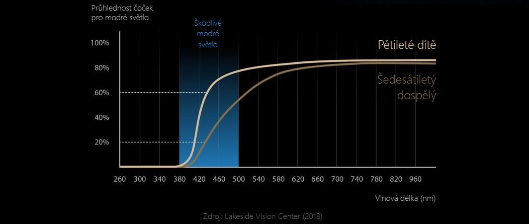 Asus Zenbook 14X OLEDUM540R95900HX14''''2880x1800T16GB1TB SSDAMD intW11HBlack2R