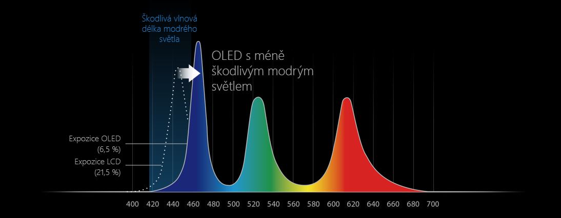 Asus Zenbook 14 Flip OLEDUP5401i71165G714''''2880x1800T16GB512GB SSDIris XeW11HGray2R