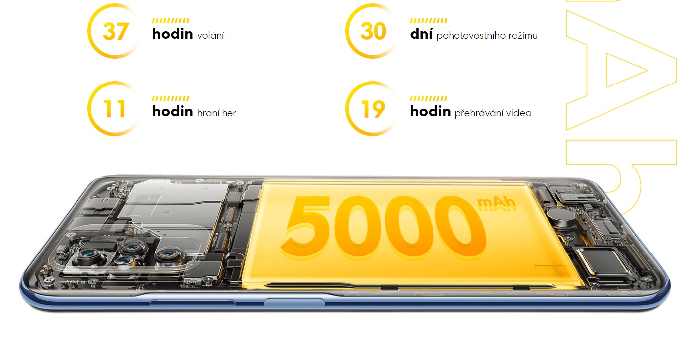 Mobilní telefon POCO M5s 6GB128GB bílý white
