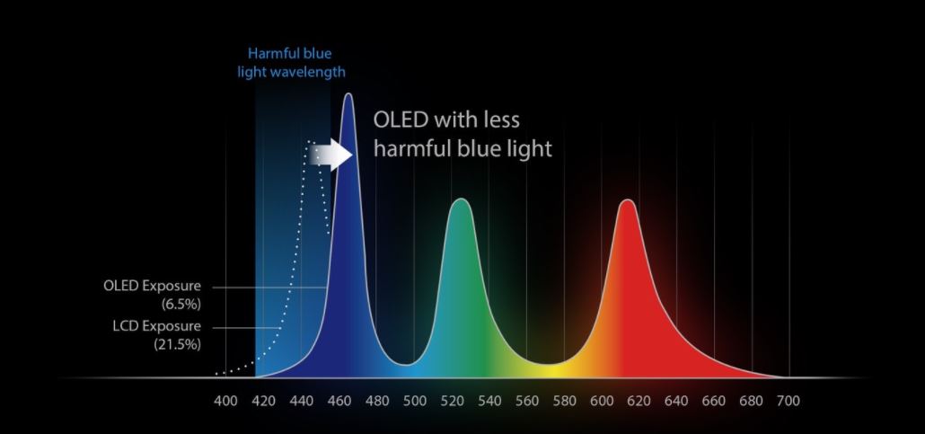 Notebook ASUS VivoBook Pro 15 OLED modrý blue