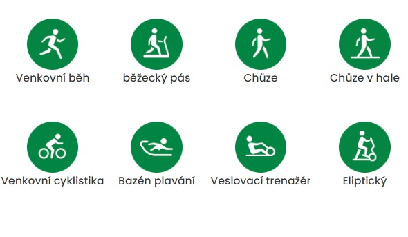 Chytré hodinky AMAZFIT TRex 2 Wild Green