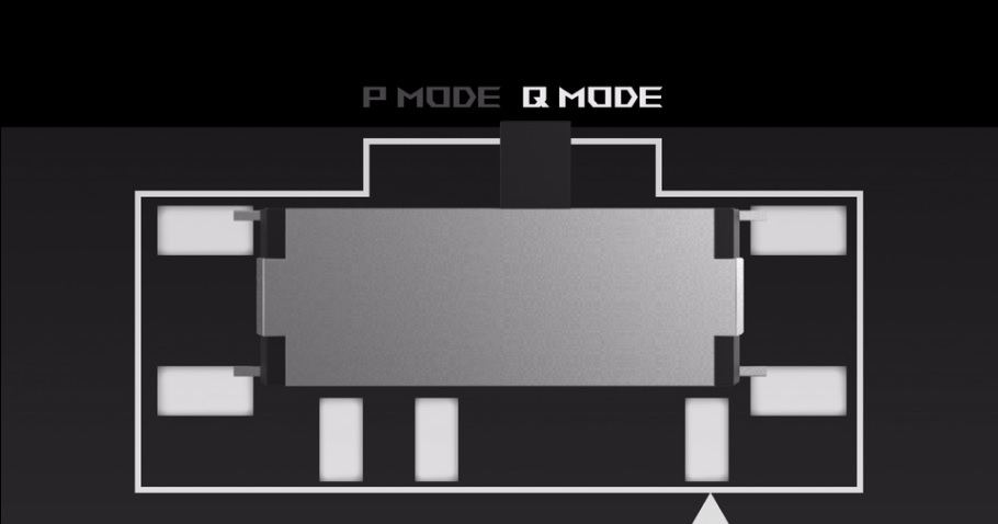 Grafická karta ASUS DUAL RTX 3060 Ti