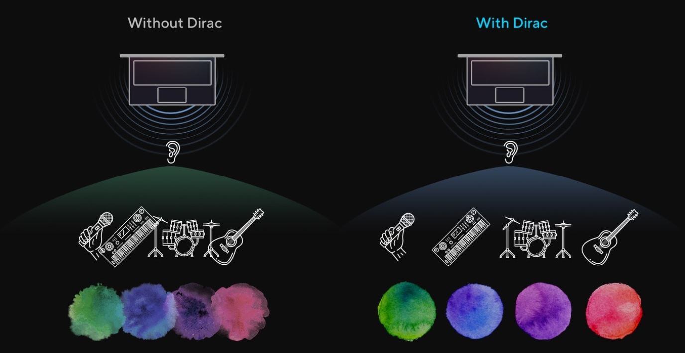 Notebook ASUS Vivobook 15 X1504ZABQ138W modrá blue