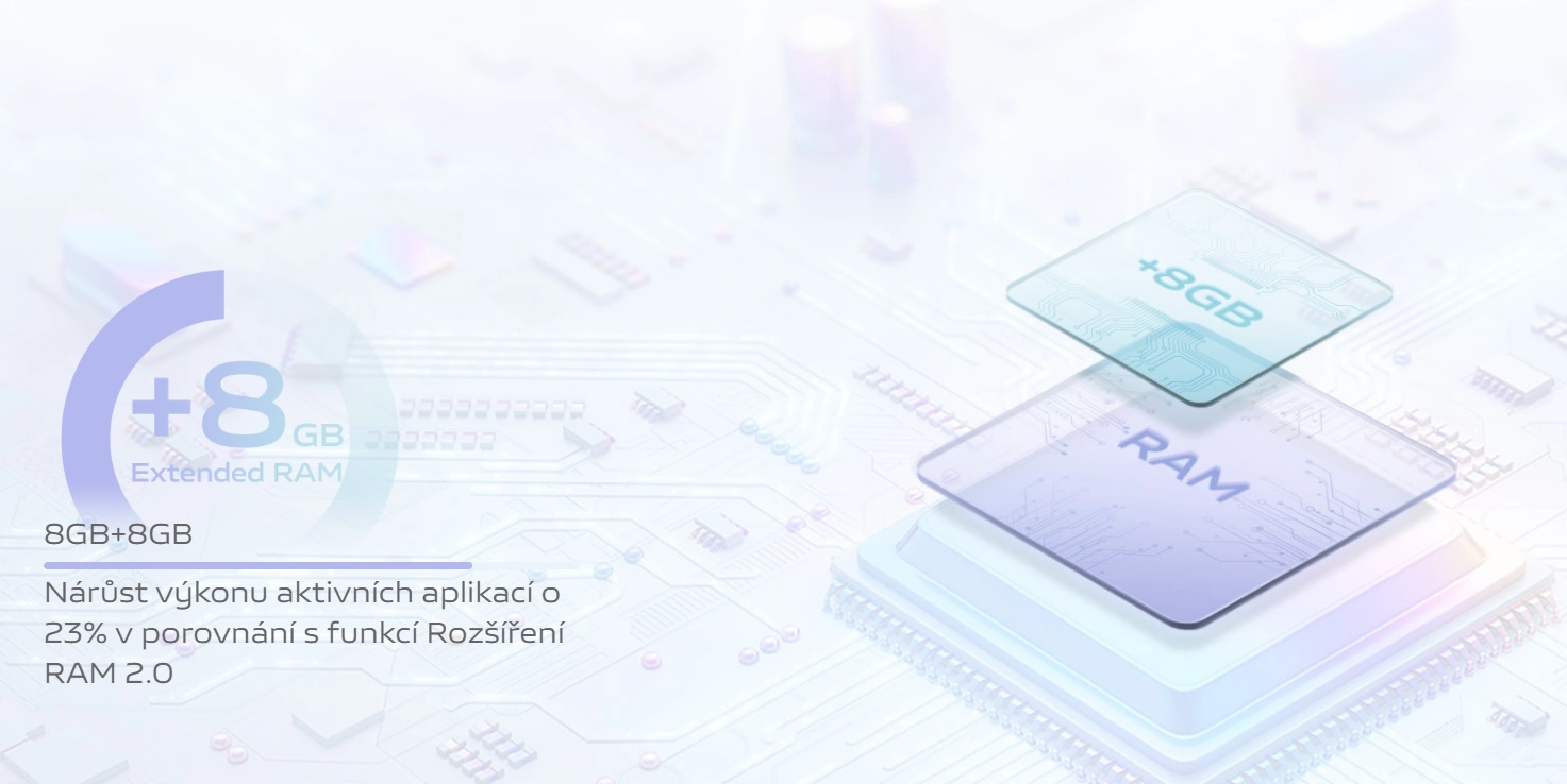 Mobilní telefon VIVO Y35 modrá blue