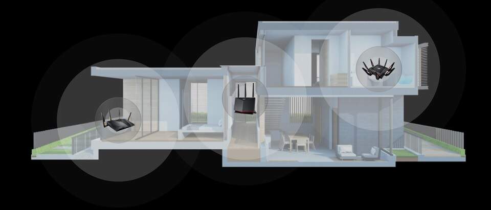 Router ASUS AX86U Pro