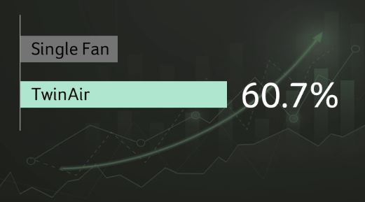 Notebook ACER Swift 14 SF1471T modrá blue