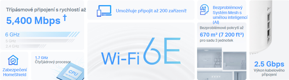 WiFi router TPLINK Deco XE75 Pro 1pack