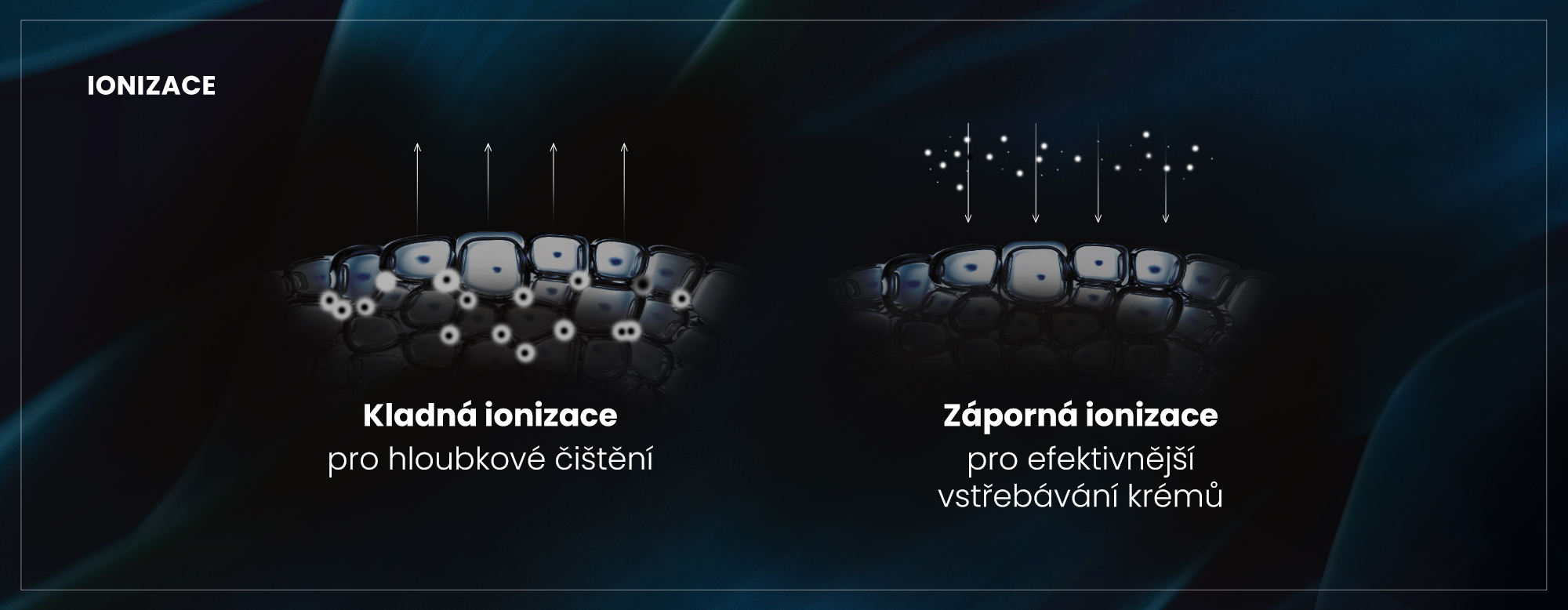Galvanická žehlička na pleť ETA Fenité 6353