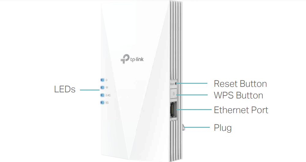 WiFi opakovač signálu TPLINK RE500X bílý white