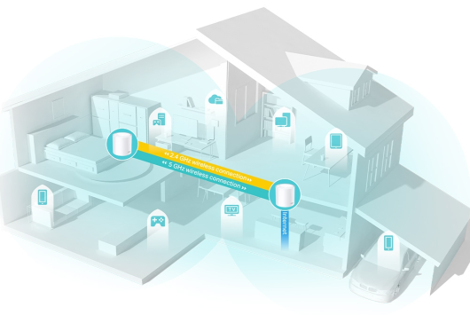 WiFi mesh system TPLINK Deco X50 2pack