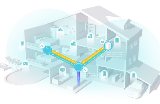 WiFi mesh system TPLINK Deco X50 1pack bílá white