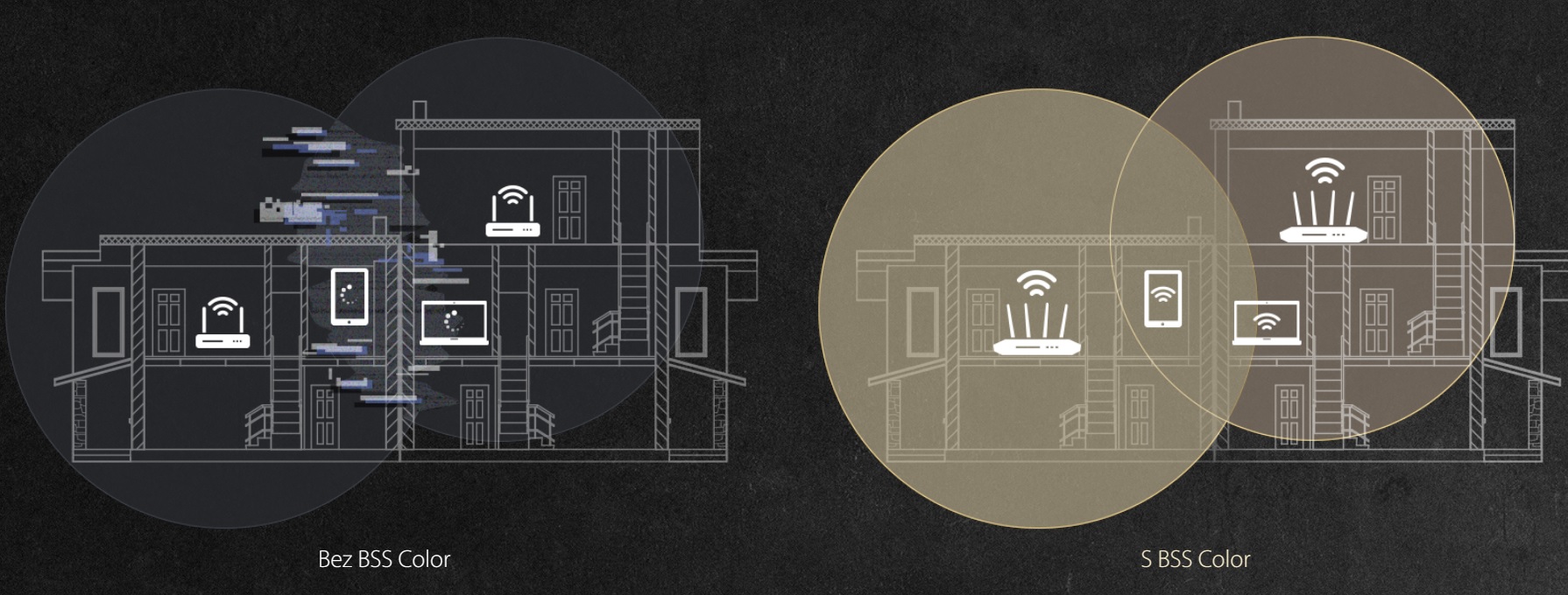 Router ASUS RTAX57 černý black