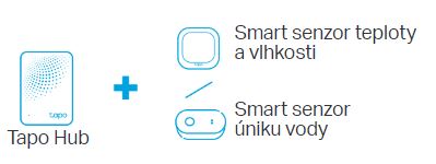 Chytrá domácnost TPLINK Tapo H100 Smart IoT Hub se zvonkem bilý white
