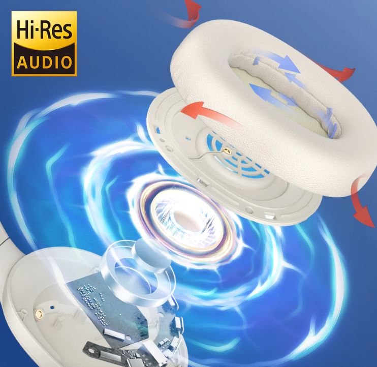 Bezdrátová sluchátka XIAOMI Haylou S35 ANC modrá blue