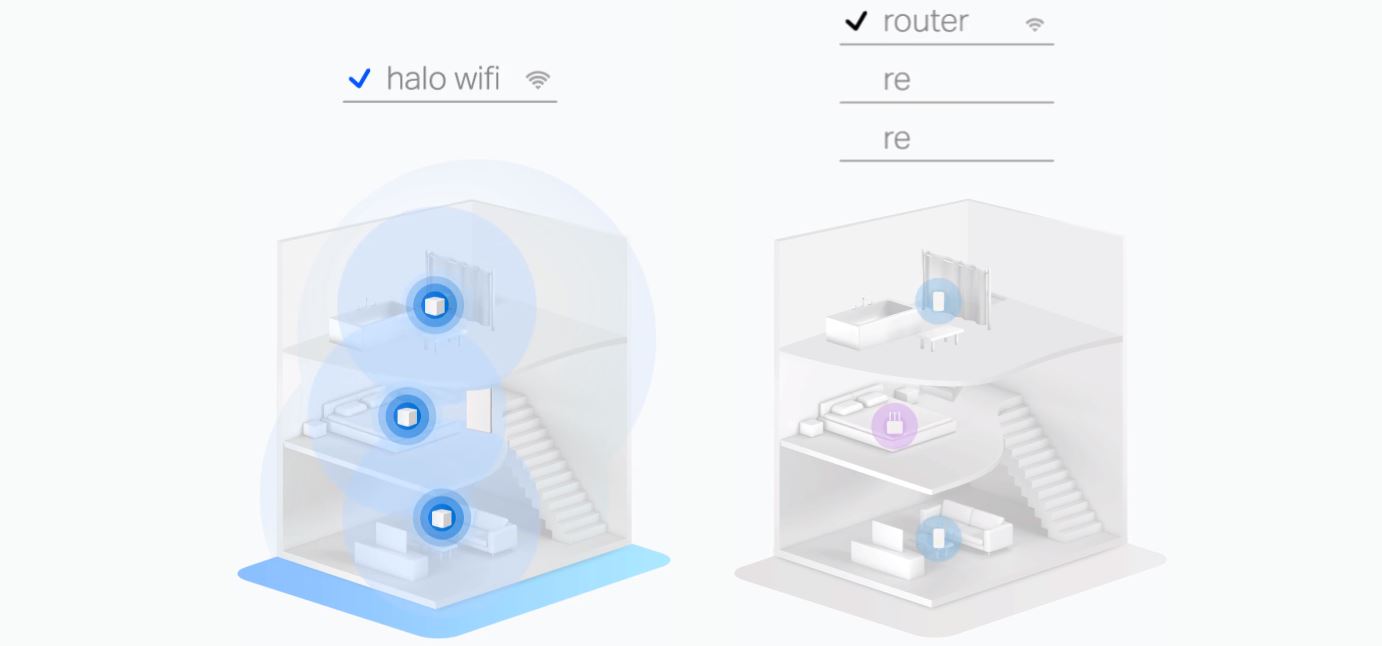 Domácí mesh systém MERCUSYS Halo H30G3pack bílá white