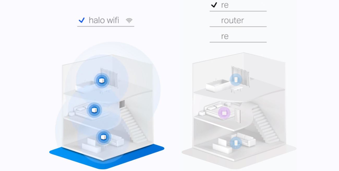 Domácí mesh systém MERCUSYS Halo H50G2pack bílá white