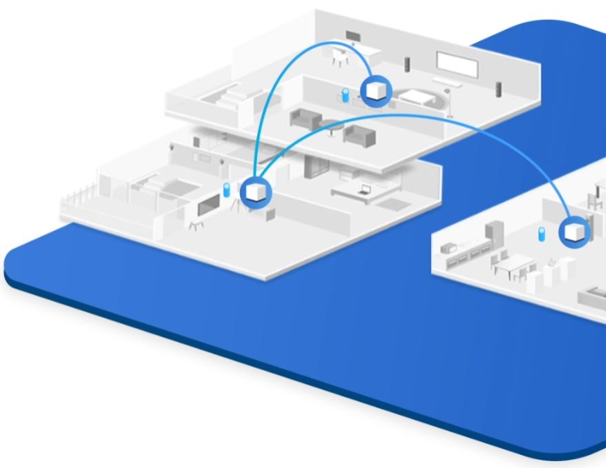 Domácí mesh systém MERCUSYS Halo H50G3pack bílá white