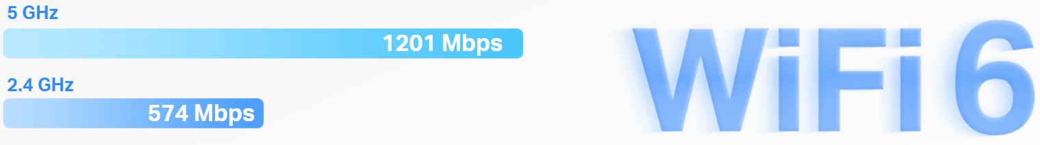 Domácí mesh systém MERCUSYS Halo H70X2pack bílá white