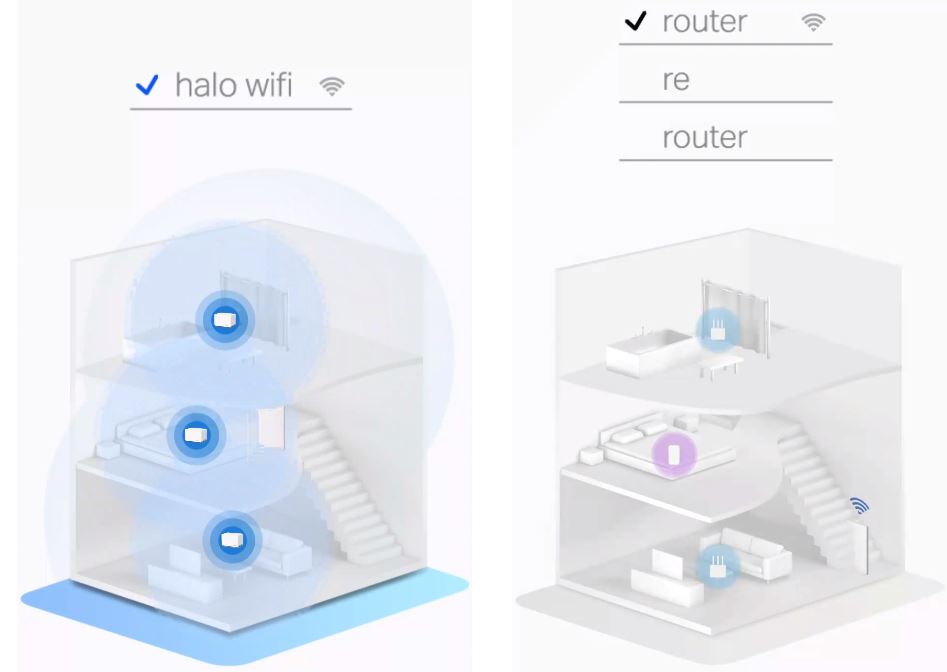 Domácí mesh systém MERCUSYS Halo H70X3pack bílá white