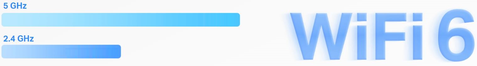 Domácí mesh systém MERCUSYS Halo H80X2pack bílá white