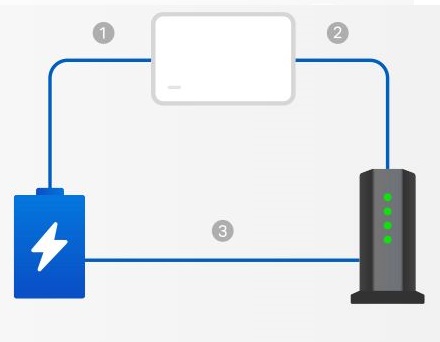 Domácí mesh systém MERCUSYS Halo H80X3pack bílá white