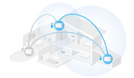 Domácí mesh systém MERCUSYS Halo H90X 3pack bílá white