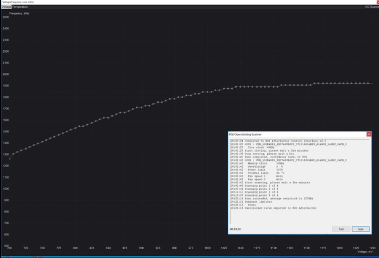Grafická karta MSI GeForce RTX 4060 VENTUS