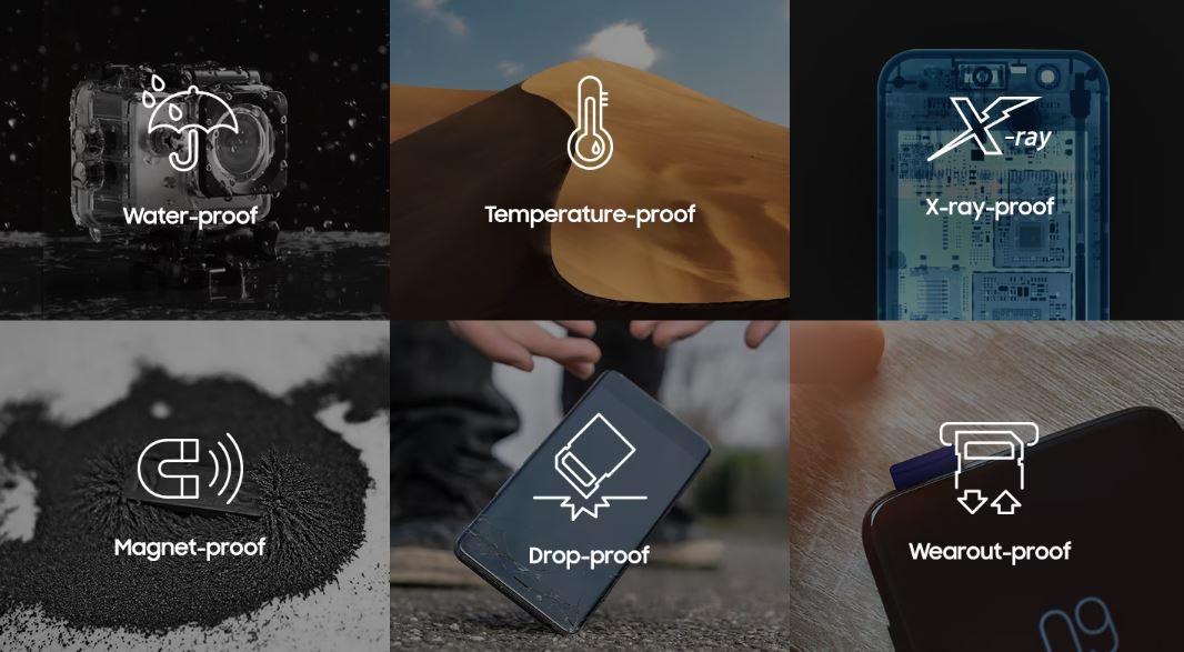 Paměťová karta SAMSUNG microSDXC 256GB EVO Plus + SD adaptér