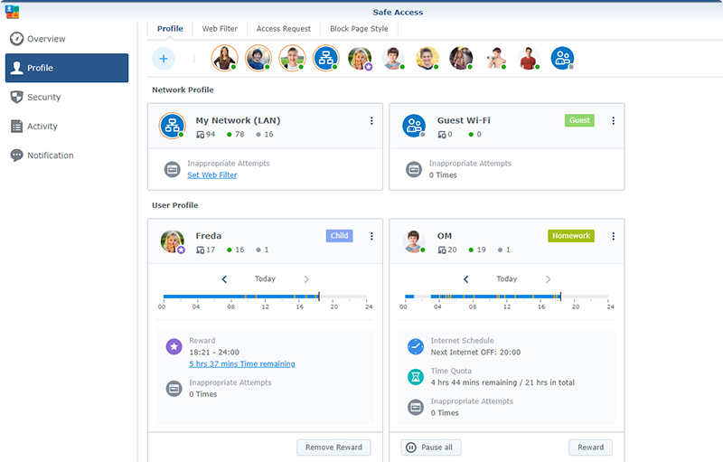 WiFi router SYNOLOGY RT2600ac