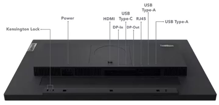 23 LED monitor LENOVO ThinkVision T24m29
