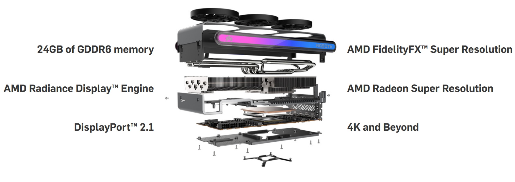 Grafická karta SAPPHIRE NITRO+ RX 7900 XTX VaporX 24GB