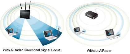 WiFi karta ASUS USBAC56 DualBand WirelessAC1200