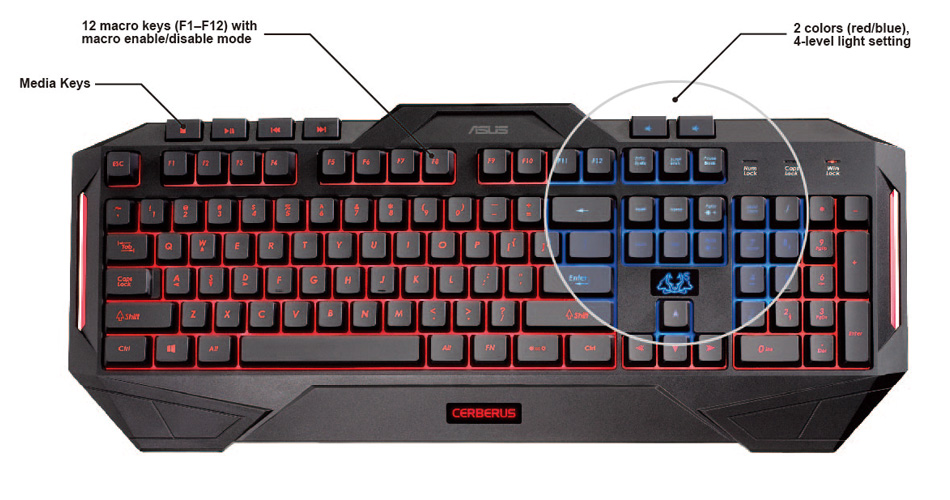 Klávesnice ASUS CERBERUS Keyboard US
