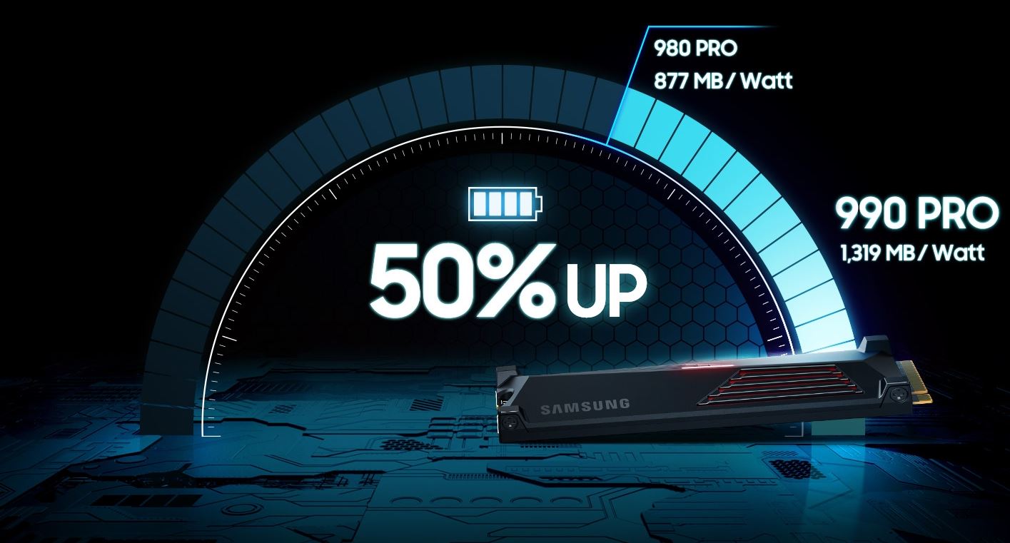 SSD disk SAMSUNG 990 PRO 4TB s chladičem