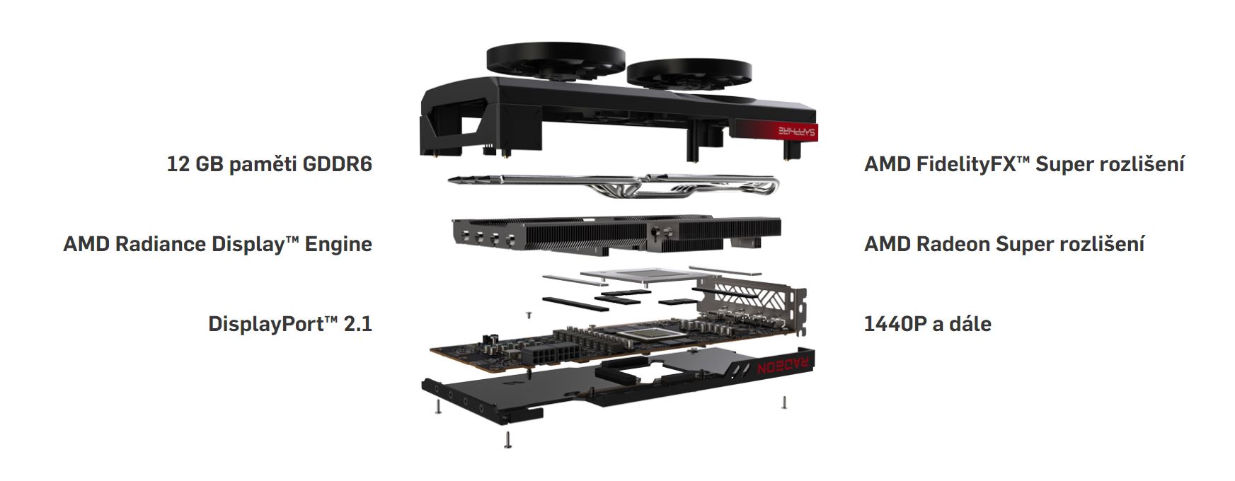 Grafická karta SAPPHIRE PULSE Radeon RX 7700 XT 12GB